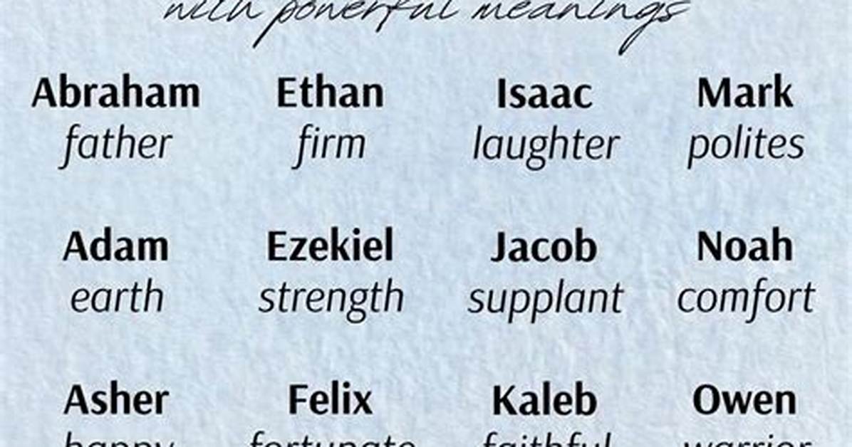 Christian Names for Boys with Meaning