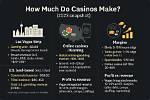 Clams Casino Net Worth - How Much Does Clams Casino Make?