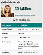 Colbie Caillat Net Worth