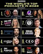 Complex Podcast List – Top Complex List Podcasts in 2024