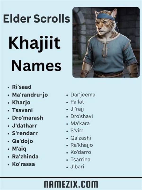 Cool Khajiit Names from Elder Scrolls