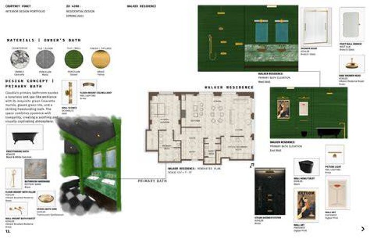 Courtney & Co. Design Portfolio TitlePoint