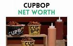Cupbop Net Worth – How Much Is Cupbop Worth?
