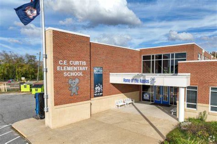 Curtis Elementary / Homepage