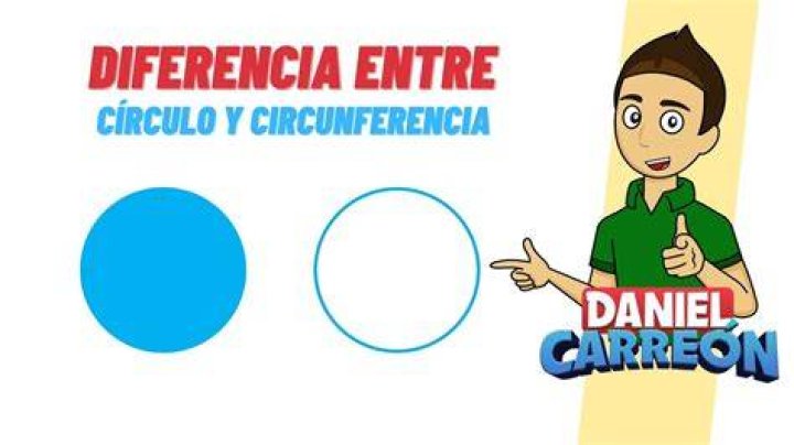 &iquest;Cu&aacute;l es la diferencia entre certificados .PFX y .P12? y &iquest;C&oacute;mo cambiar