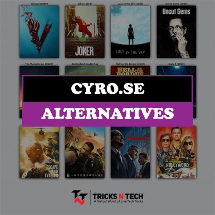 CYRO.SE Alternatives 8 Best Sites Like CYRO.SE Movies