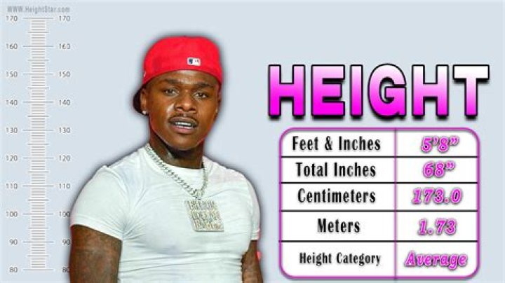 DaBaby&rsquo;s Height Is under Constant Attention from Twitter Users How
