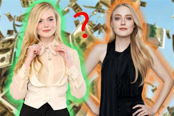Dakota Fanning Net Worth