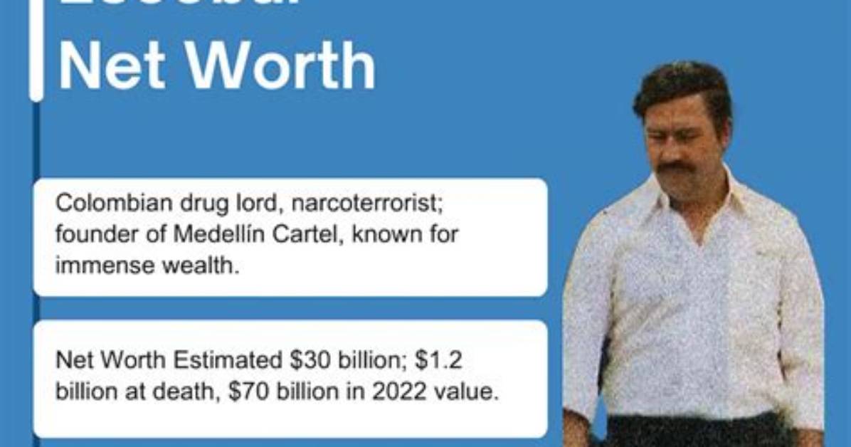 Damien Escobar Net Worth
