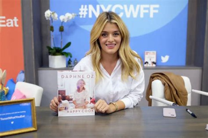 Daphne Oz's husband, John Jovanovic Wiki Net worth, Age, Nationality