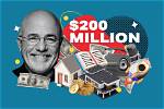 Dave Ramsey Net Worth: How Rich Is He?