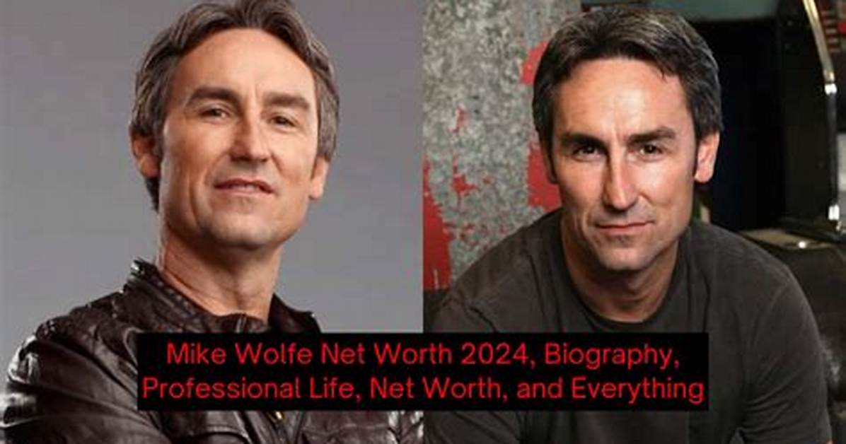 David Wolfe Net Worth 2024