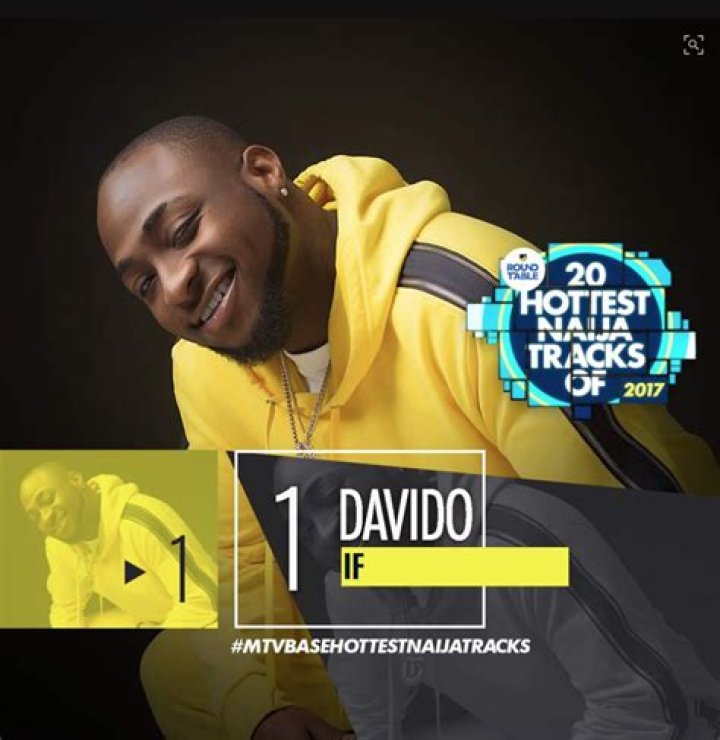 Davido Embarrasses MTV Base VJ Ehiz On Twitter (Screenshot) 36NG