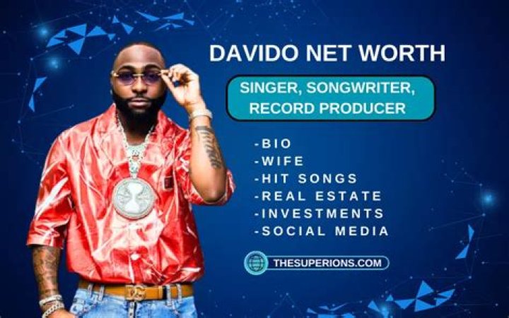 Davido Net Worth 2024 Forbes Glusea