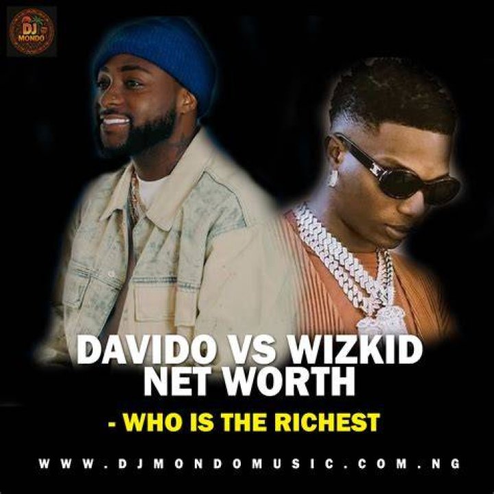 Davido Net Worth The Richest Musician In Nigeria