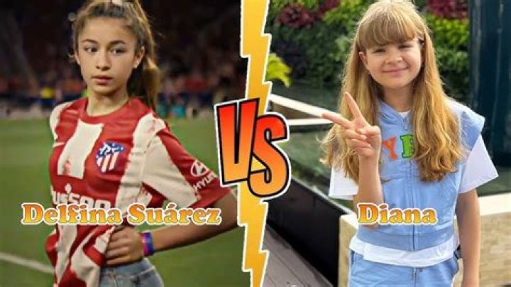 Delfina Suarez Wiki (Luis Suárez's Daughter) Age, Mother, Birthday