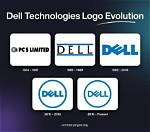 Dell History – How Dell Company Got Started