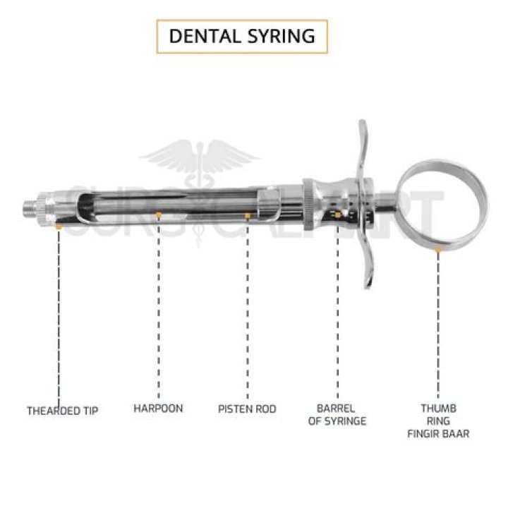DENTAL SYRINGE SELF Aspirating 1.8ml Anesthesia Aspiration Injecting