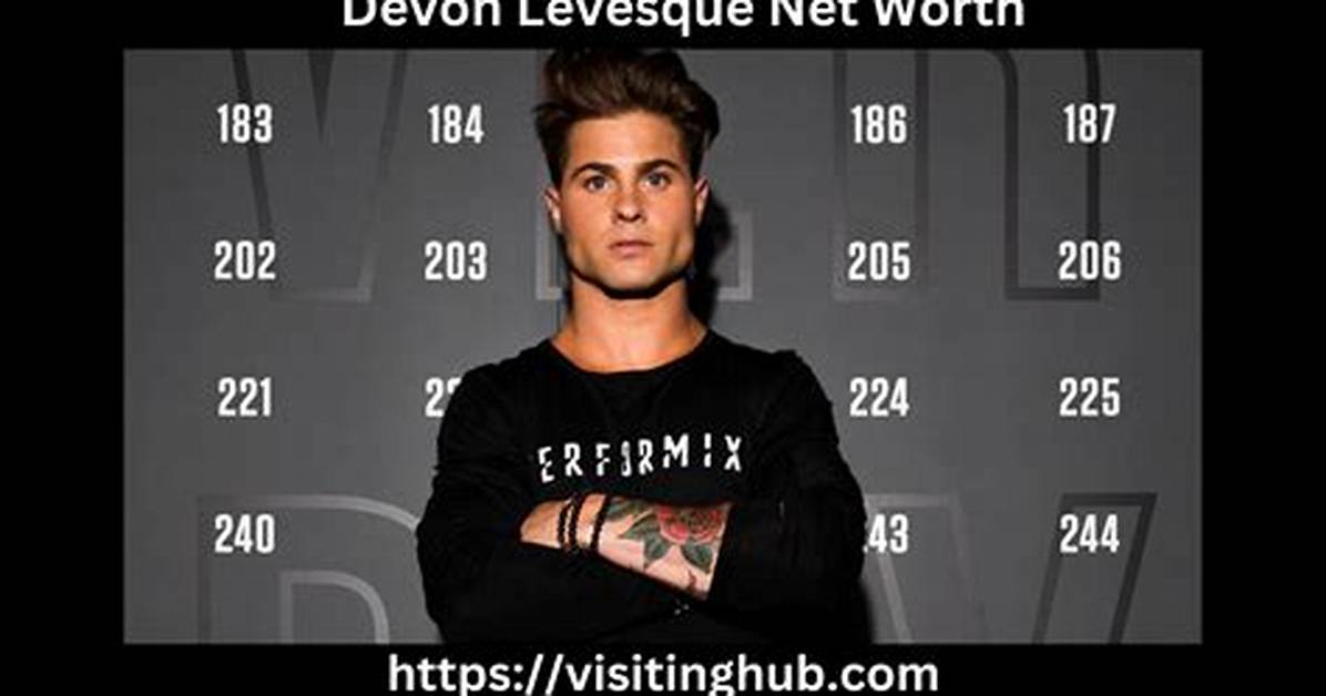 Devon Summerhays Net Worth 2024