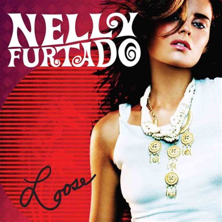 Discover Nelly Furtado's Height In Feet: Unveiling The Stats