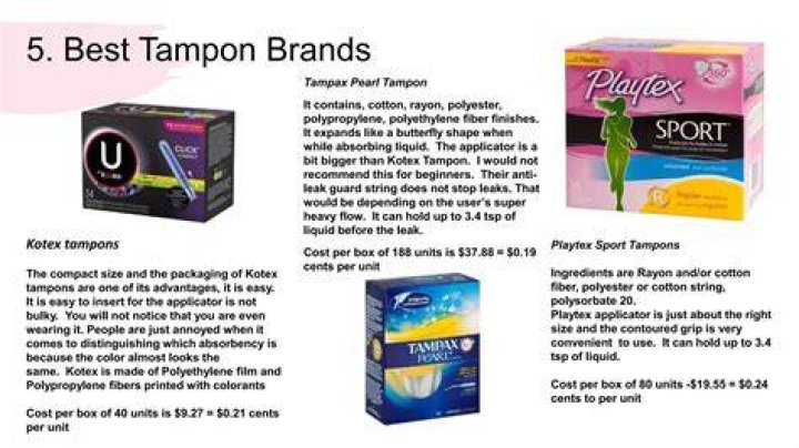 Does 711 Have Tampons Brands & Costs You Should Know The Smart