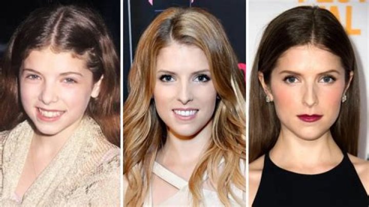 Does Anna Kendrick Have A Boyfriend Or A Husband