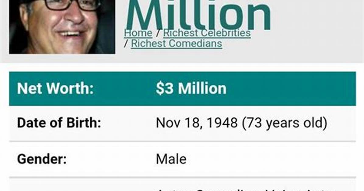 Dom Irrera Net Worth 2024