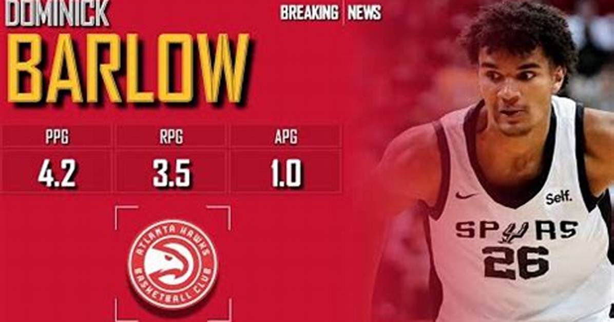 Dominick Barlow-Basketball Player| Net Worth, Age, Height, Ethnicity, Relationship Staus, Career and Wiki!