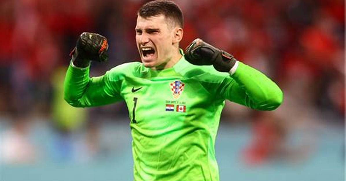 Dominik Livakovic