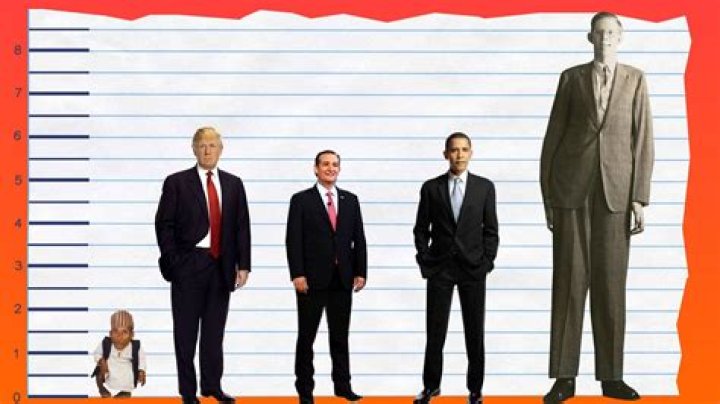 Donald Trump height How tall is Donald Trump? Is he one of the tallest