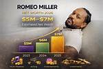 Dopelymixed Net Worth