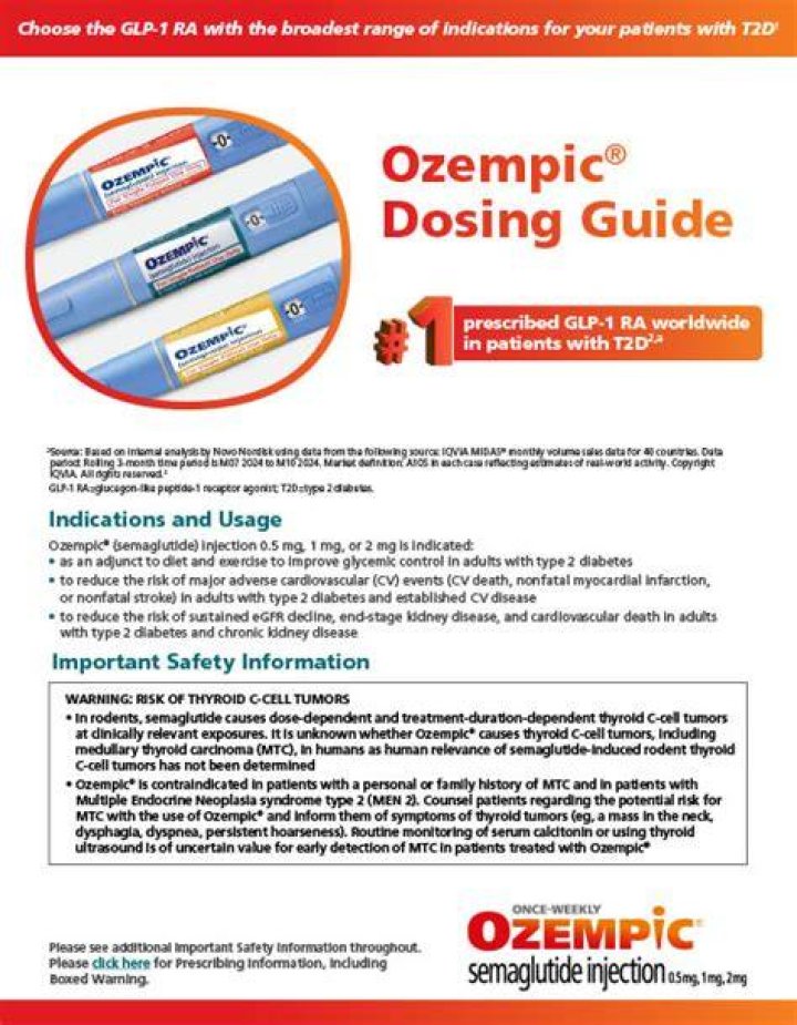Dosing & Prescribing Ozempic&reg; (semaglutide) injection 0.5 mg, 1 mg