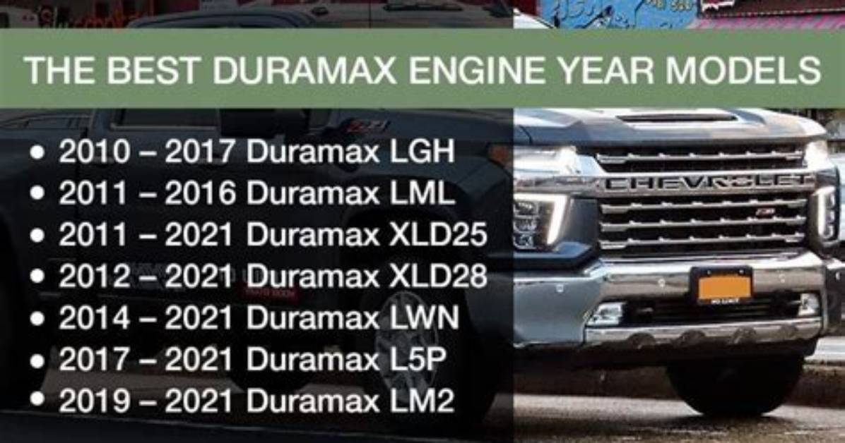 Duramax Forum – List of Duramax Discussions and Forums
