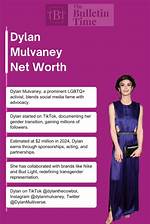Dylan Mulvaney Net Worth 2024