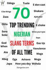 E Choke: Top 5 Slangs in Nigeria and What They Mean, Davido Started 3 of Them