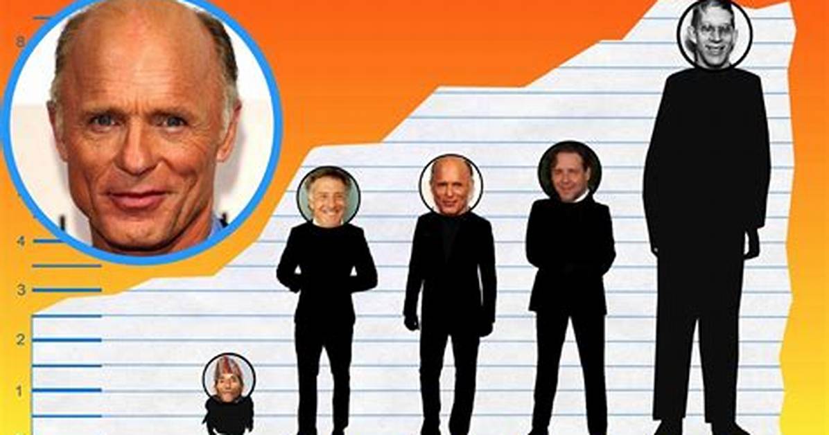 Ed Harris Height