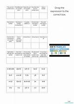 Ed Support Forum – List of Ed Support Discussions and Forums
