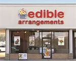 Edible Arrangements Franchise Cost – Edible Arrangements Startup Costs