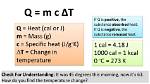 Equation for Q