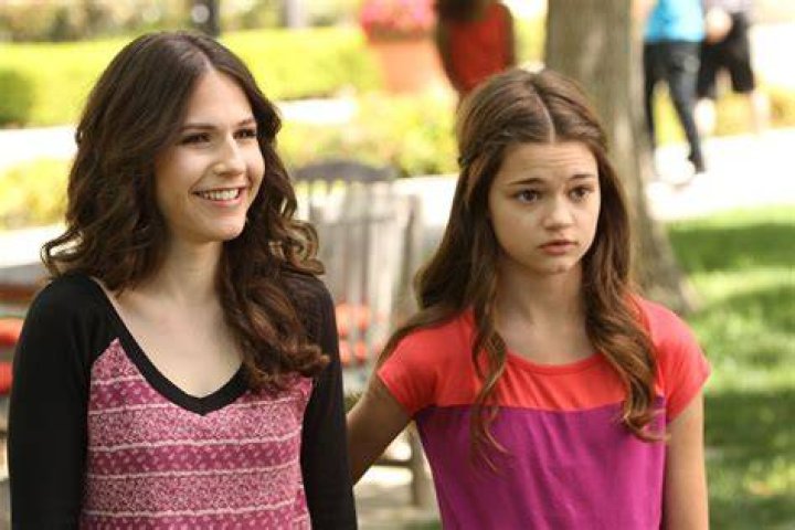 Erin Sanders Malese Jow, Zoey 101, Erin Sanders, Miranda Cosgrove