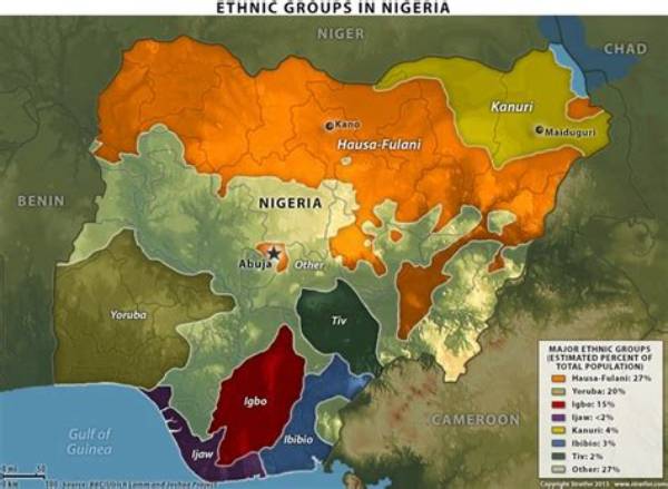 Ethnic Groups in Nigeria and Their Mode of Dressing