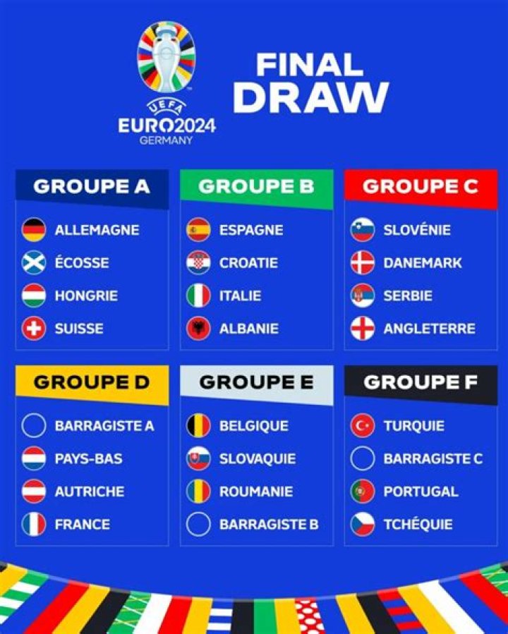 Euro 2024 qui est Mounir Nasraoui, le (tr&egrave;s) jeune p&egrave;re de Lamine Yamal?
