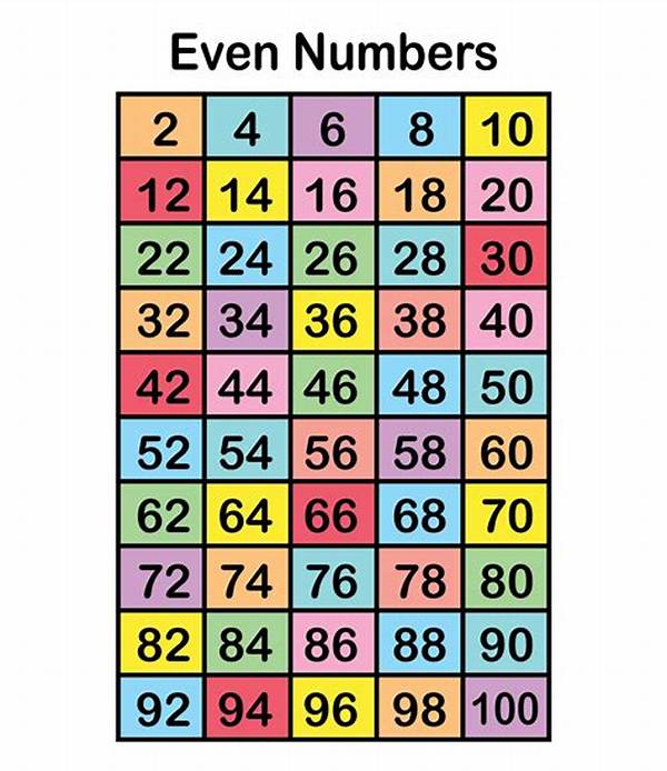 Even Numbers