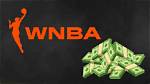 Exploring the Question: Does the Wnba Make Money?
