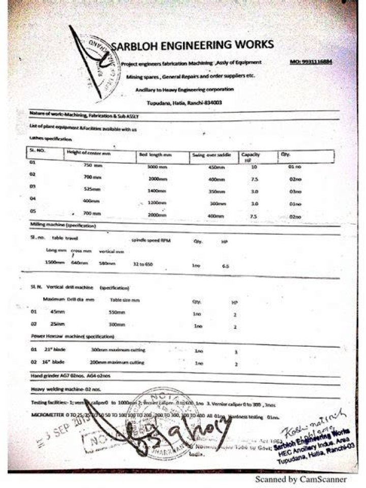 Facility Self Attest 1 Notrized PDF