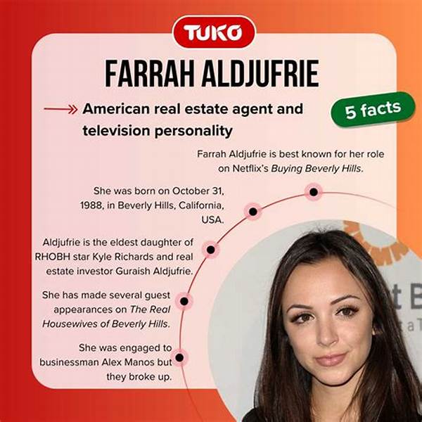 Farrah Aldjufrie Net Worth – How Much Is Farrah Aldjufrie Worth?