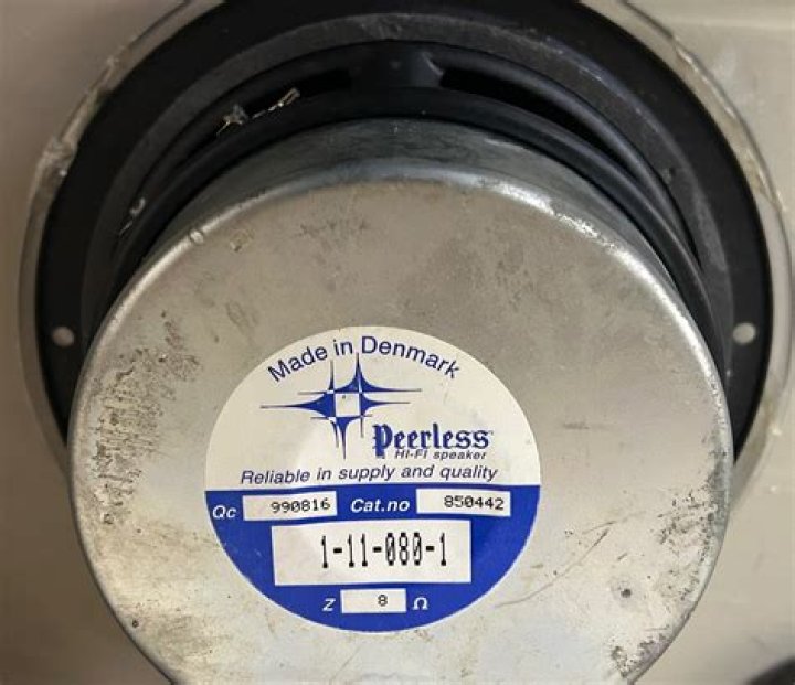 FBIOX. Peerless and TrendBreaks 19862011