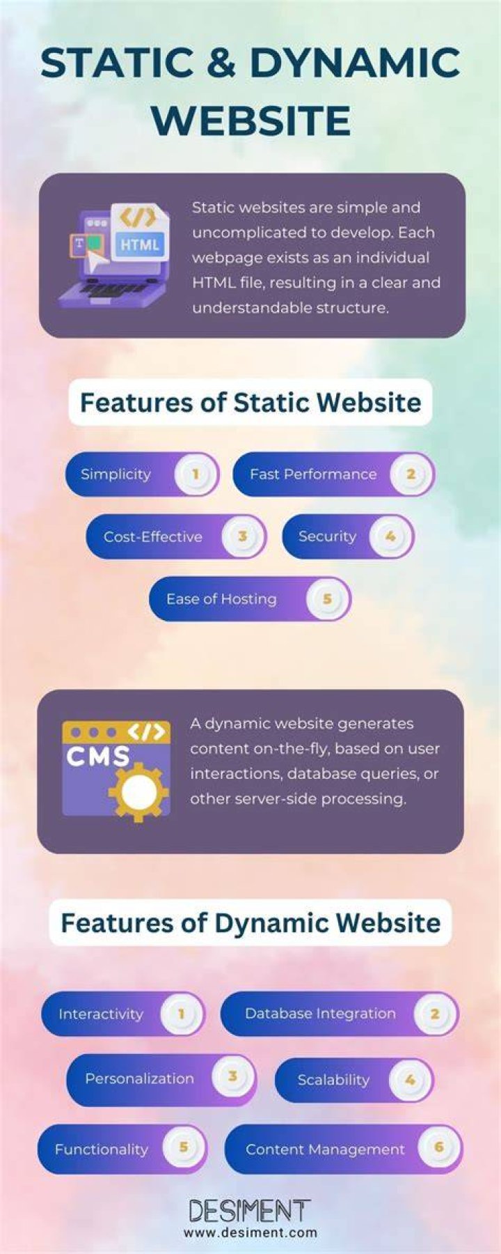 features of static and dynamic code analysis Download Scientific Diagram