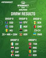Fiba Afrobasket 2025 Qualifiers: Nigeria’s D’tigers Withdraw over Lack of Funds, Peter Obi Reacts