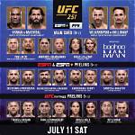 Fight Island: This Is What Ufc 251'S Commentary Team Will Be